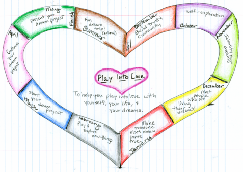 Play Into Love Heart Artistic Outline. Taa Daa. Enjoy. Spread it, savor it, 